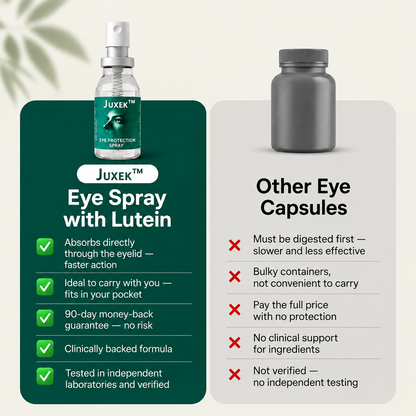 Juxek® | Spray Para el Cuidado de Tus Ojos