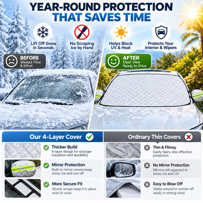 ❄️ Magnetic Windshield Snow Cover-1